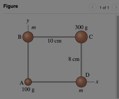 Solved The four masses shown in (Figure 1) are connected by | Chegg.com