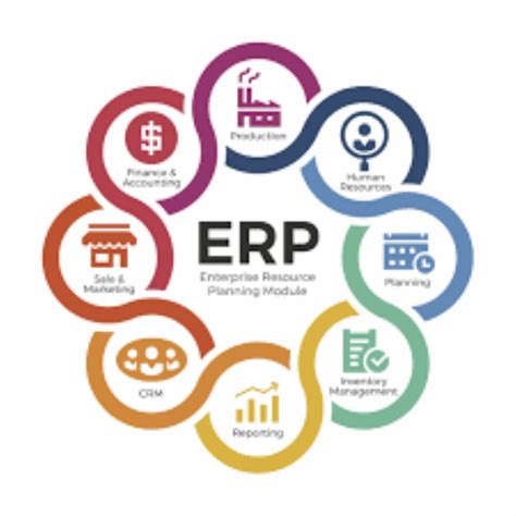 Erp Software Solution in New Delhi | ID: 2853780671455