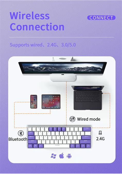 2024 New Readson Hw61 RGB Hot Swap Wired 2 4g Wireless Bluetooth 3 Mode 61 Keys Game Mechanical