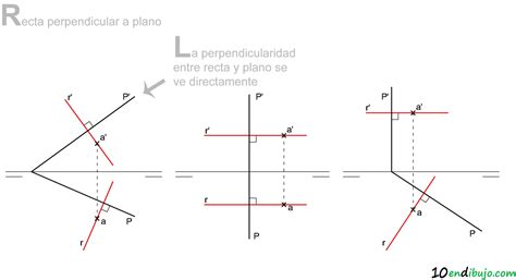 Último Carpeta Grande Recta Perpendicular A Un Punto Semiconductor