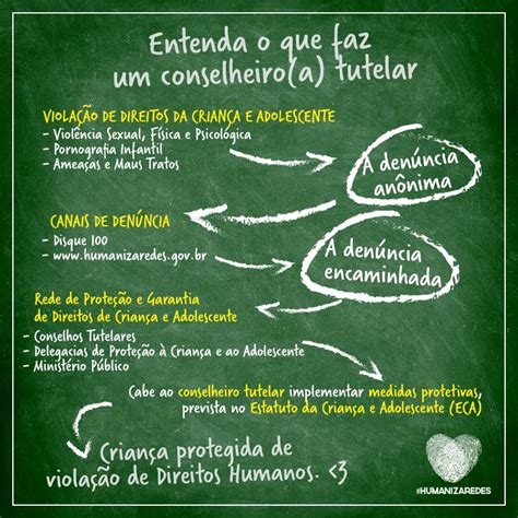 O Que O Conselho Tutelar Faz Quando Recebe Uma Denúncia - O Papel do Conselho Tutelar: O Guia Definitivo 2026