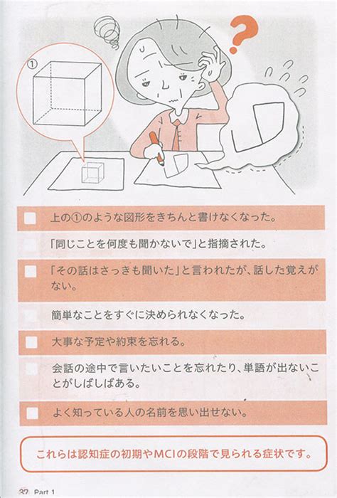 伊東ぢゅん子com 認知症予防で運転脳を鍛える（jafメディアワークス）