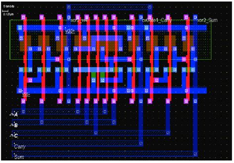 Layout Of A 1 Bit Cmos Full Adder Circuit Download Scientific Diagram