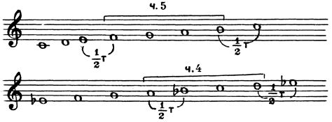 Кварто-квинтовый круг