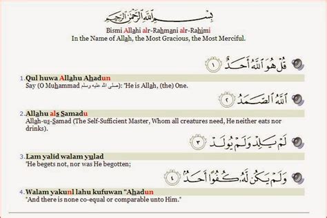 Surah Al Ikhlas