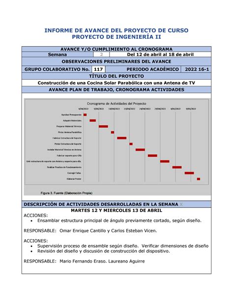 Formato Informe Semanal De Avance 12 Al 18 De Abrill INFORME DE