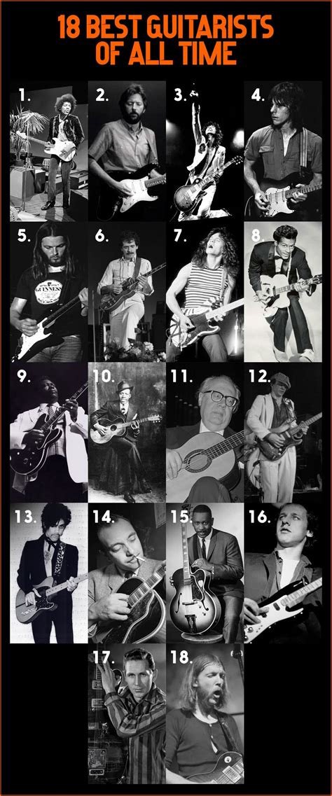 18 Best Guitarists of All Time - J.Scalco