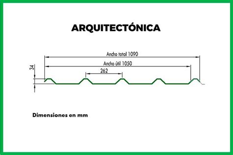 Teja Arquitectónica FABRIPLASTICOS DE COLOMBIA