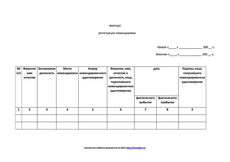 Образец журнала учета машинных носителей - 86 фото
