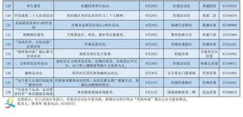 奉浦街道新时代文明实践8月活动安排 界面新闻 · Jmedia