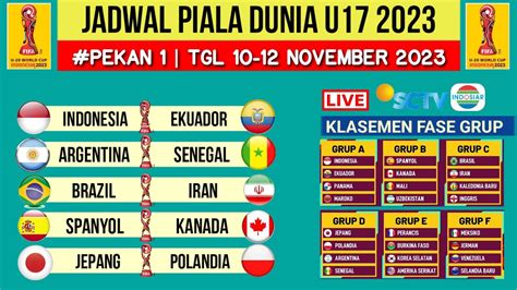 Jadwal Piala Dunia U17 2023 Pekan 1 Timnas Indonesia Vs Ekuador