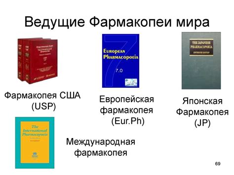 Анализ и контроль качества лекарственных средств - презентация онлайн