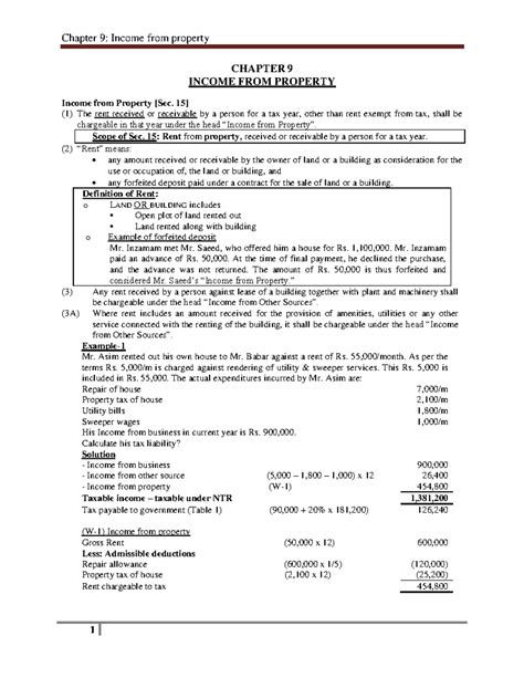Chapter 9. Income from Property - Post - CHAPTER 9 INCOME FROM PROPERTY