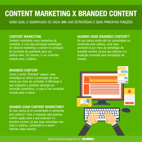 Branded Content O Que É - Content marketing x Branded content – Saiba o significado de cada uma ...
