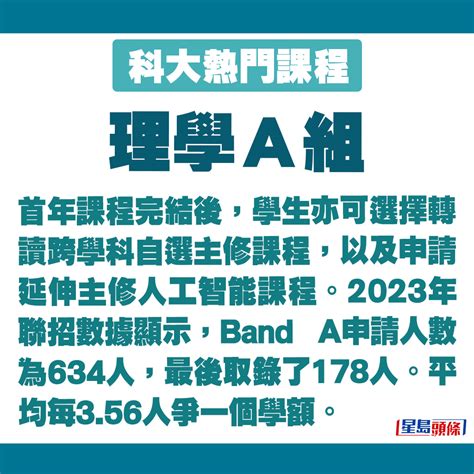 科大入學攻略2024｜細數10個熱門聯招課程 一文看清計分方法收生中位數加權科目 星島日報