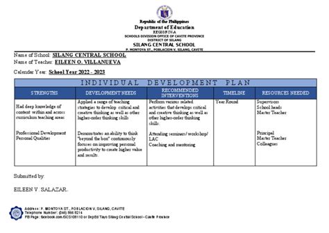 idp format  pedagogy learning