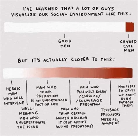 The most insightful stories about World - Medium