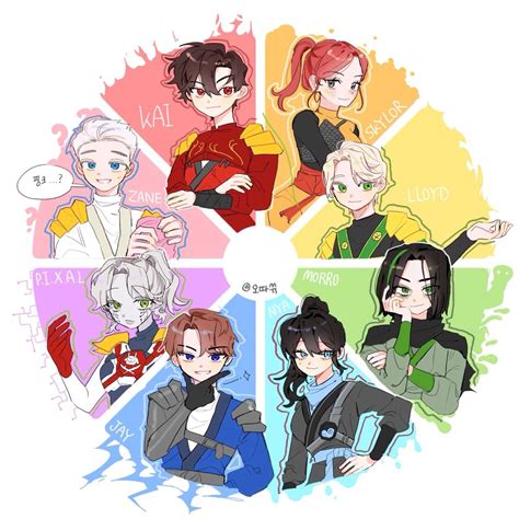 Ninjago Gay Ideas Ninjago Lego Ninjago Jay Ninjago