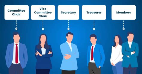 What is a Committee Chair: Duties and Qualities | Convene