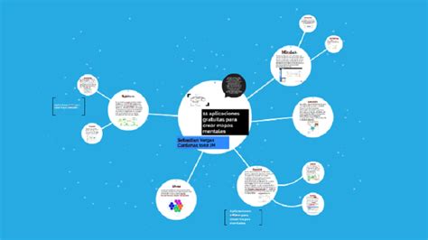 Informatica Isaac Tacha Mapa Conceptuales En Prezi The Best Porn Website