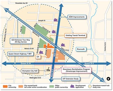 Downtown Brampton Transit Hub