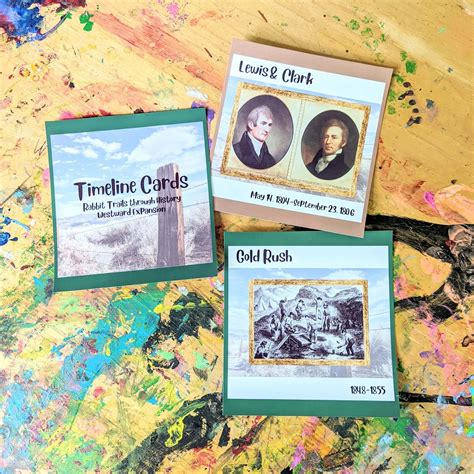 Easily Add a History Timeline in Your Homeschool - Rabbit Trails Homeschool
