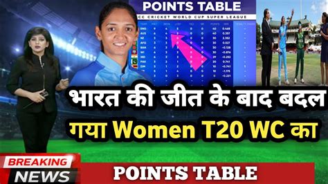 Women T20 World Cup 2023 Points Table Indw Vs Pakw After Match Points