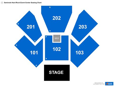 Seminole Hard Rock Hotel and Casino - Tampa Seating Chart