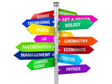 triple major  college ultimate guide college reality check