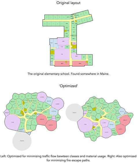 Computer Optimized Floor Plans