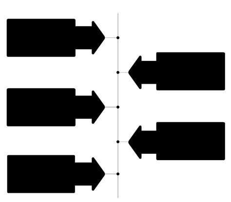 FDI in Education Sector - Apply | Professional Utilities