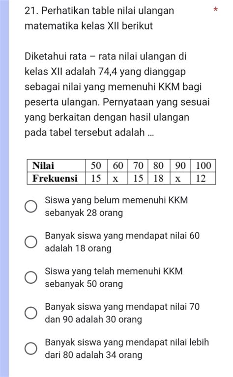 Solved 21 Perhatikan Table Nilai Ulangan Matematika Kelas XII