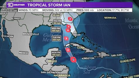 Tropical Storm Ian stronger; could become Category 4 in Gulf | wtsp.com