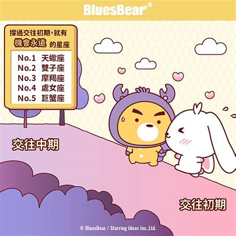 撐過交往初期，就有機會永遠的星座 Bluesbear 星座小熊 Line Today