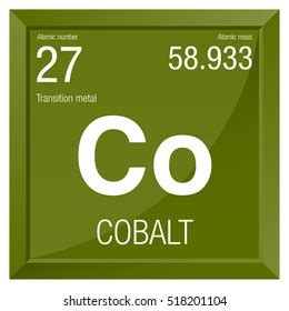 Cobalt Symbol Element Number 27 Periodic: vector de stock (libre de ...
