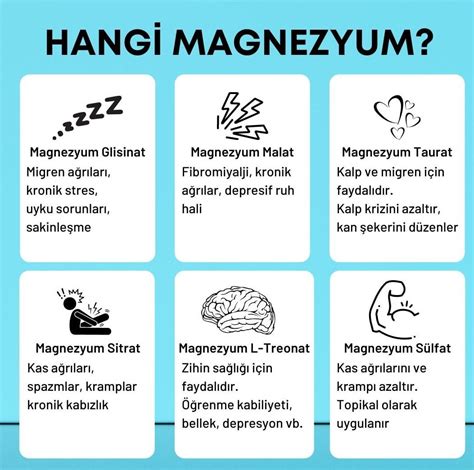 Magnezyum T Rleri Rehberi Farkl Form Takviye Uzman