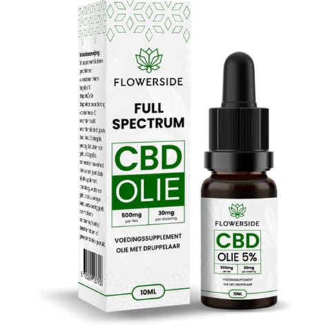 12 Best Cbd Oils In 2023 Reviewed And Compared