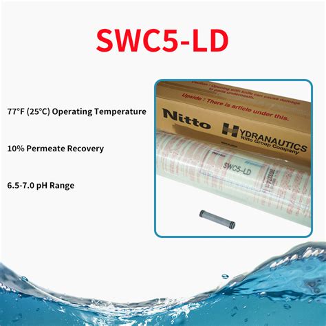 SWC Series Seawater Desalination RO Membrane Price Low SWC5 Ld