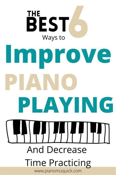 Learn Piano Keyboard For Beginners Piano Practice Learn Piano