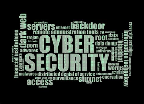 What is Cybersecurity Awareness and How does it affect my business