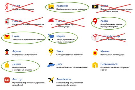 Сравнить По Картинке Яндекс – Telegraph