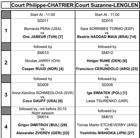 Michal Samulski On Twitter Monday Schedule Singles Only