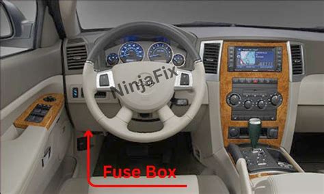 2007 Jeep Grand Cherokee Fuse Box Diagram and Location - Ninja Fix