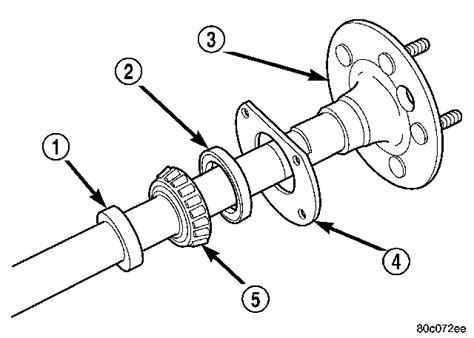 1999 Jeep Cherokee Rear Axle Bearing Replacement