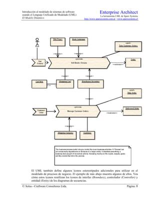 Modelo Dinamico PDF