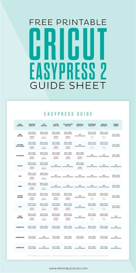 Printable Cricut Easypress Temperature Guide