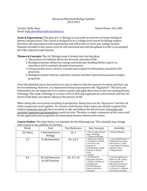 Ap Biology Syllabus