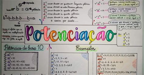 Mapas Mentais Matematica - BIBLIOTECA - WillCardoso: MAPAS MENTAIS DE MATEMÁTICA