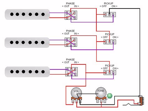 Unveiling the Secrets of the Wiring Diagram: Brian May's Iconic Guitar