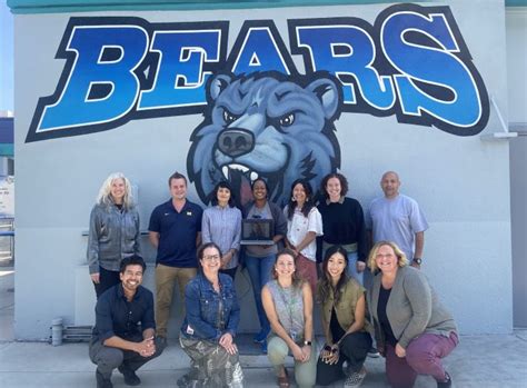 Are We Who We Say We Are” A Look Inside An Ilt Partnership With